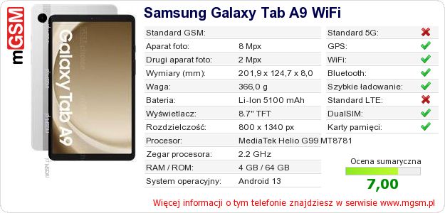 Dane telefonu Samsung Galaxy Tab A9 WiFi Dane telefonu Samsung Galaxy Tab A9 WiFi