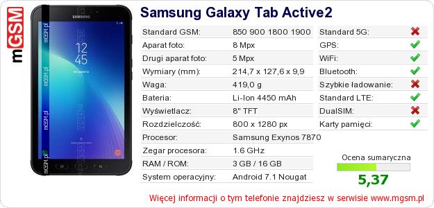 Dane telefonu Samsung Galaxy Tab Active2 Dane telefonu Samsung Galaxy Tab Active2