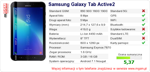 Dane telefonu Samsung Galaxy Tab Active2