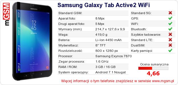 Dane telefonu Samsung Galaxy Tab Active2 WiFi Dane telefonu Samsung Galaxy Tab Active2 WiFi