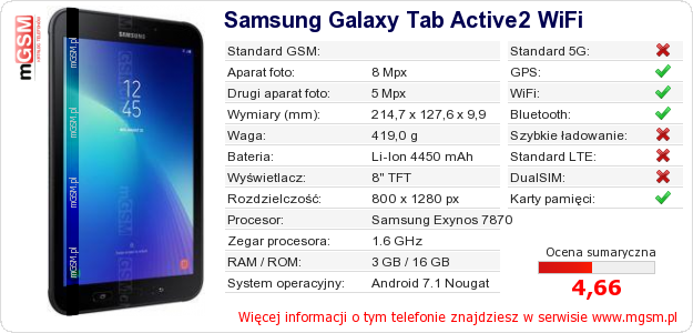 Dane telefonu Samsung Galaxy Tab Active2 WiFi