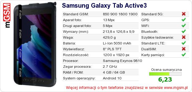 Dane telefonu Samsung Galaxy Tab Active3 Dane telefonu Samsung Galaxy Tab Active3
