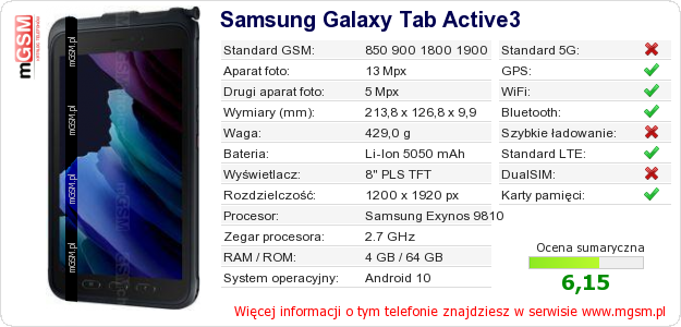 Dane telefonu Samsung Galaxy Tab Active3
