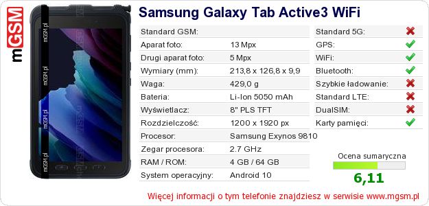 Dane telefonu Samsung Galaxy Tab Active3 WiFi