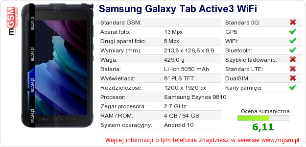 Dane telefonu Samsung Galaxy Tab Active3 WiFi Dane telefonu Samsung Galaxy Tab Active3 WiFi
