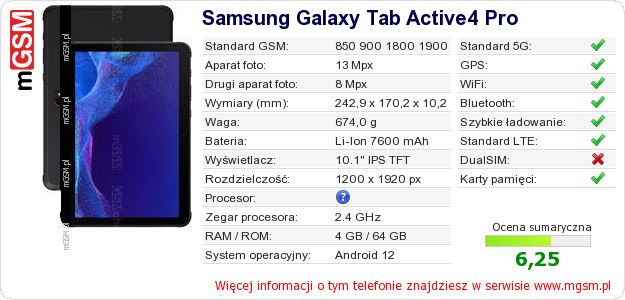 Dane telefonu Samsung Galaxy Tab Active4 Pro
