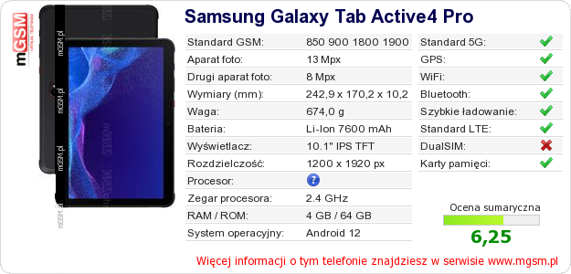 Dane telefonu Samsung Galaxy Tab Active4 Pro Dane telefonu Samsung Galaxy Tab Active4 Pro