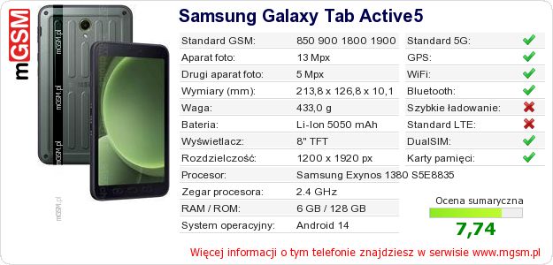 Dane telefonu Samsung Galaxy Tab Active5