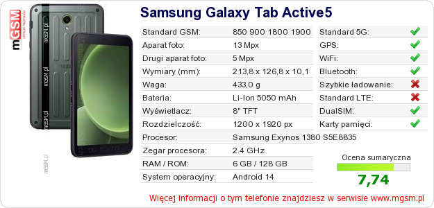 Dane telefonu Samsung Galaxy Tab Active5