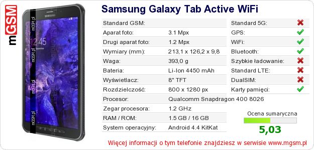 Dane telefonu Samsung Galaxy Tab Active WiFi