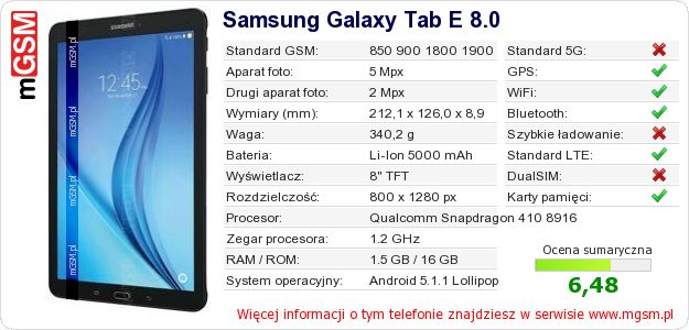 Dane telefonu Samsung Galaxy Tab E 8.0