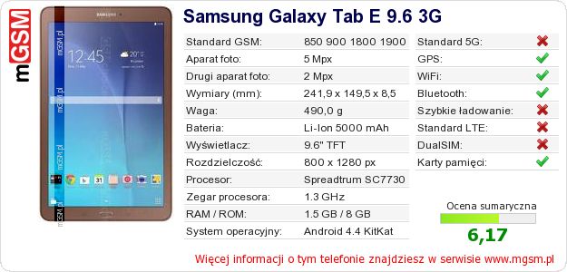 Dane telefonu Samsung Galaxy Tab E 9.6 3G