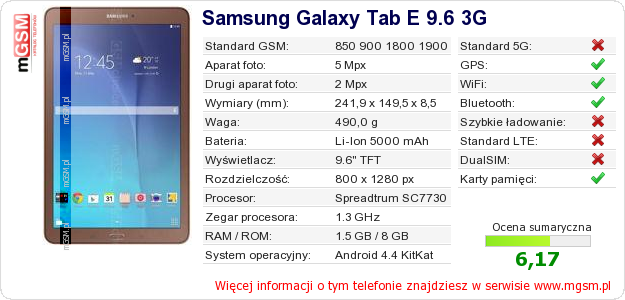 Dane telefonu Samsung Galaxy Tab E 9.6 3G
