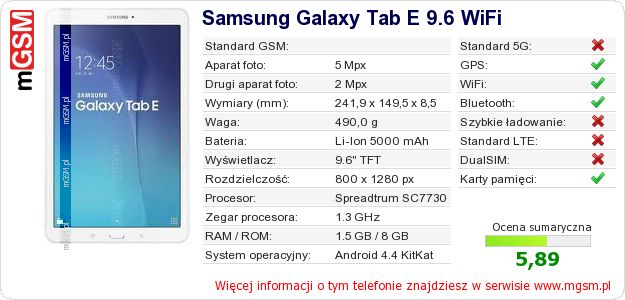 Dane telefonu Samsung Galaxy Tab E 9.6 WiFi