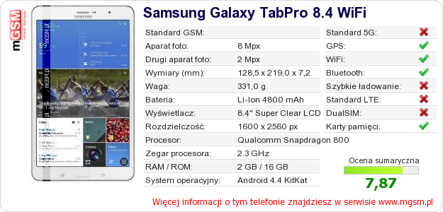 Dane telefonu Samsung Galaxy TabPro 8.4 WiFi