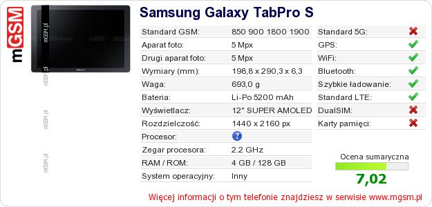 Dane telefonu Samsung Galaxy TabPro S