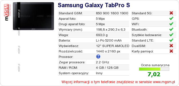 Dane telefonu Samsung Galaxy TabPro S Dane telefonu Samsung Galaxy TabPro S