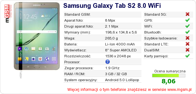 Dane telefonu Samsung Galaxy Tab S2 8.0 WiFi Dane telefonu Samsung Galaxy Tab S2 8.0 WiFi