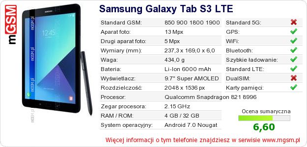 Dane telefonu Samsung Galaxy Tab S3 LTE