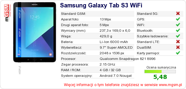 Dane telefonu Samsung Galaxy Tab S3 WiFi