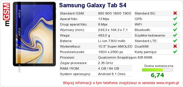 Dane telefonu Samsung Galaxy Tab S4 Dane telefonu Samsung Galaxy Tab S4