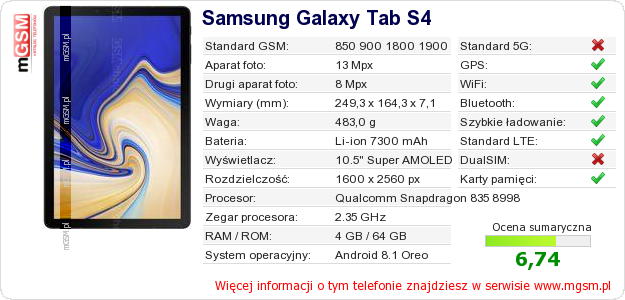 Dane telefonu Samsung Galaxy Tab S4 Dane telefonu Samsung Galaxy Tab S4
