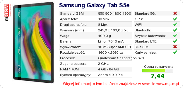 Dane telefonu Samsung Galaxy Tab S5e