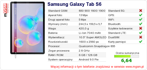 Dane telefonu Samsung Galaxy Tab S6