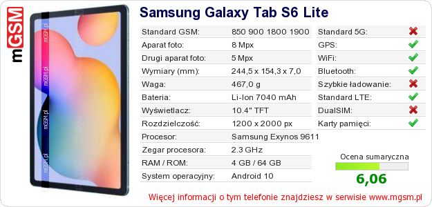 Dane telefonu Samsung Galaxy Tab S6 Lite