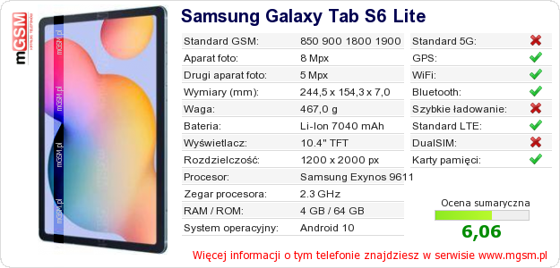 Dane telefonu Samsung Galaxy Tab S6 Lite