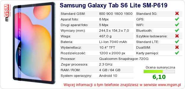 Dane telefonu Samsung Galaxy Tab S6 Lite SM-P619