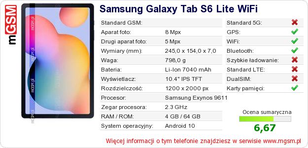 Dane telefonu Samsung Galaxy Tab S6 Lite WiFi