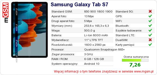 Dane telefonu Samsung Galaxy Tab S7 Dane telefonu Samsung Galaxy Tab S7