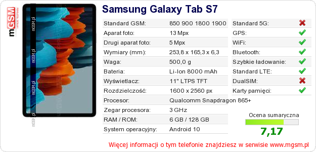Dane telefonu Samsung Galaxy Tab S7