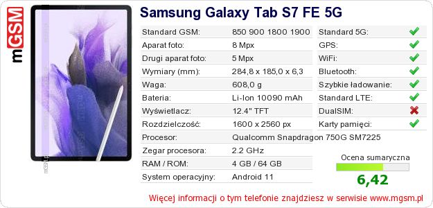 Dane telefonu Samsung Galaxy Tab S7 FE 5G Dane telefonu Samsung Galaxy Tab S7 FE 5G