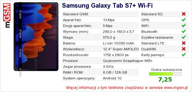 Dane telefonu Samsung Galaxy Tab S7+ Wi-Fi