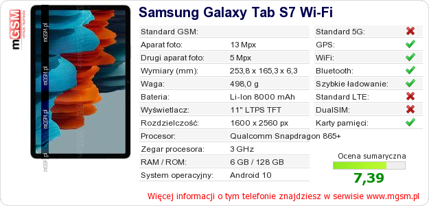 Dane telefonu Samsung Galaxy Tab S7 Wi-Fi
