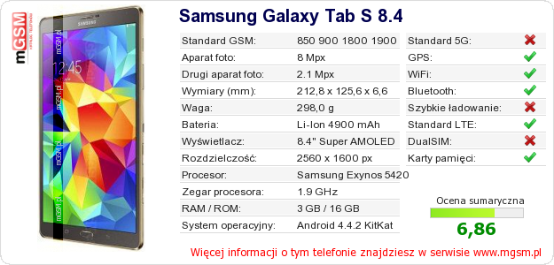 Dane telefonu Samsung Galaxy Tab S 8.4