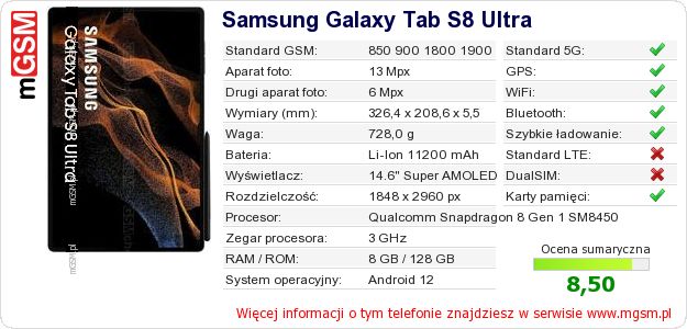 Dane telefonu Samsung Galaxy Tab S8 Ultra Dane telefonu Samsung Galaxy Tab S8 Ultra