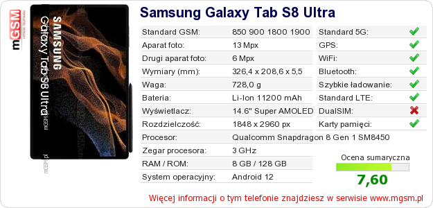 Dane telefonu Samsung Galaxy Tab S8 Ultra