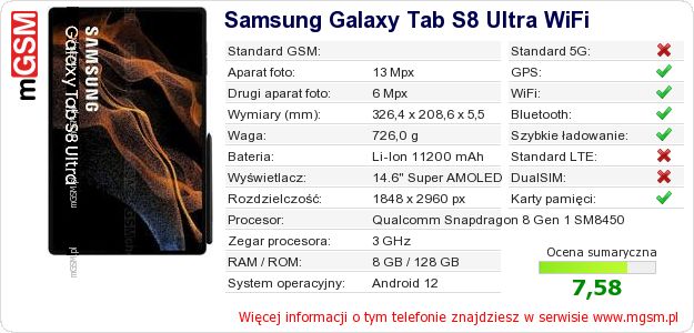 Dane telefonu Samsung Galaxy Tab S8 Ultra WiFi