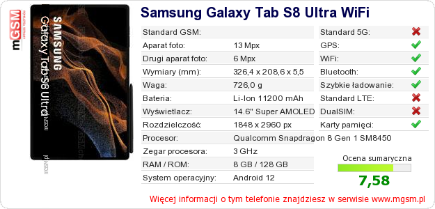 Dane telefonu Samsung Galaxy Tab S8 Ultra WiFi