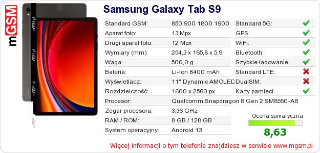 Dane telefonu Samsung Galaxy Tab S9