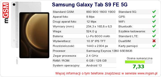 Dane telefonu Samsung Galaxy Tab S9 FE 5G Dane telefonu Samsung Galaxy Tab S9 FE 5G