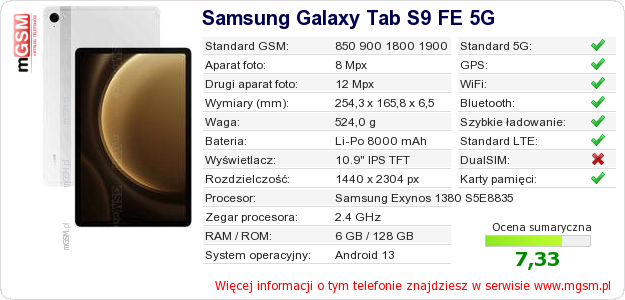 Dane telefonu Samsung Galaxy Tab S9 FE 5G