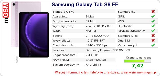 Dane telefonu Samsung Galaxy Tab S9 FE
