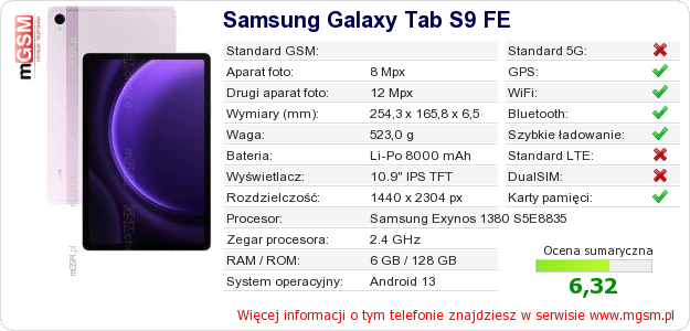 Dane telefonu Samsung Galaxy Tab S9 FE Dane telefonu Samsung Galaxy Tab S9 FE