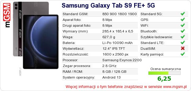 Dane telefonu Samsung Galaxy Tab S9 FE+ 5G