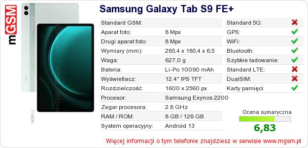 Dane telefonu Samsung Galaxy Tab S9 FE+