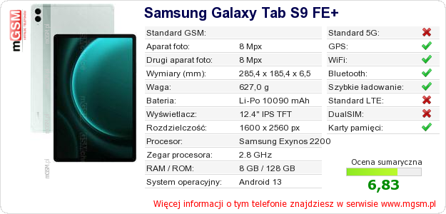 Dane telefonu Samsung Galaxy Tab S9 FE+